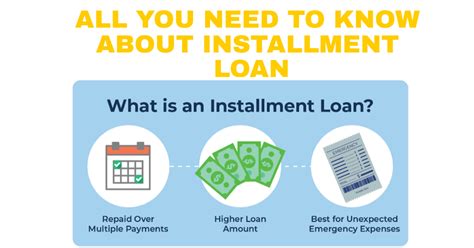 Top Installment Loan Companies